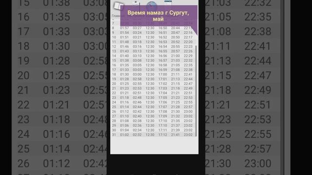 ВРЕМЯ НАМАЗ ГОРОД СУРГУТ