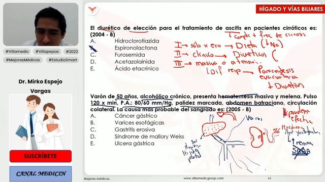 PREGUNTAS ENAM DE PATOLOGÍAS DE HÍGADO Y VÍAS BILIARES - GASTROENTEROLOGÍA - VILLAMEDIC смотреть онлайн