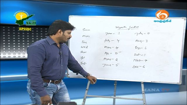 Calendars - 1 I APSSDC I MANA TV I 27-07-2017