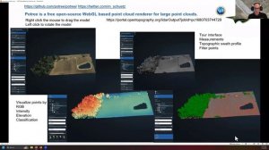 Webinar: 3D Visualization of Topography Data, Potree and CloudCompare