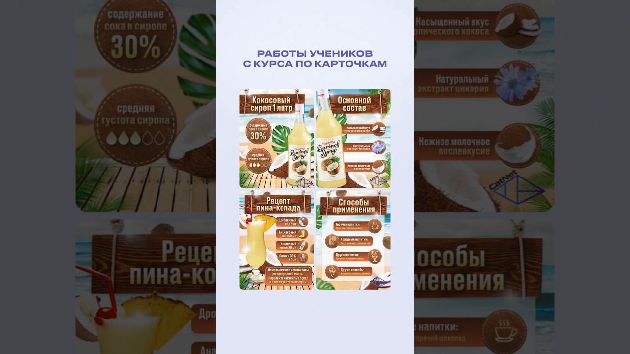 Работы учеников с моего курса по инфографике #дизайнкарточек
