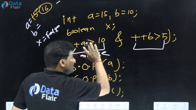 Difference Between Logical and Boolean Logical Operators in Java [Hindi]