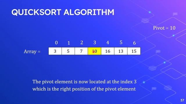 BSIT-2D || Quicksort Algorithm & Algorithms for Image Segmentation Report