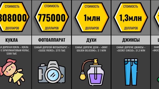 Сколько Стоит Самый Дорогой... (2 Часть)