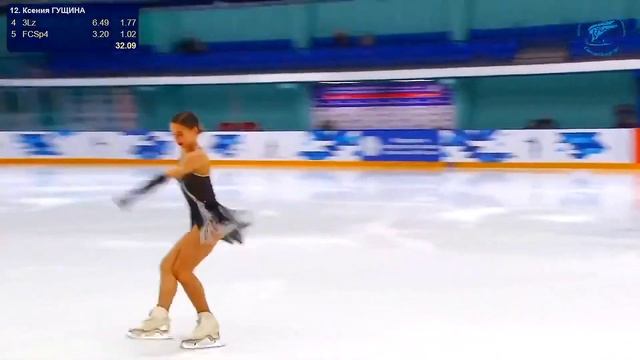 Всероссийские соревнования на призы ффкк санкт петербурга. Медали фигурное катание. Всероссийские соревнования на призы ффкк санкт петербурга. Фигурное катание в санкт-петербурге. Кубок саблина.