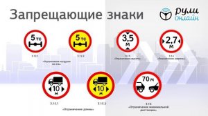Курс ПДД Республики Беларусь - Урок 5.3 Запрещающие знаки (Приложение 2 Параграф 3 ПДД РБ)