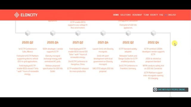 [ICO]Eloncity - платформа для покупки и продажи электроэнергии смотреть онлайн