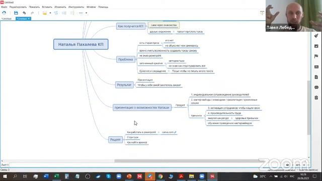 Как составить коммерческое предложение | Пошаговый план