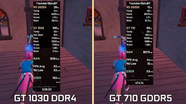GT 1030 DDR4 vs GT 710 GDDR5