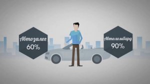 Кредит под залог машины за 20 минут