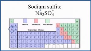 Is Na2SO3 (Sodium sulfite) Ionic or Covalent?