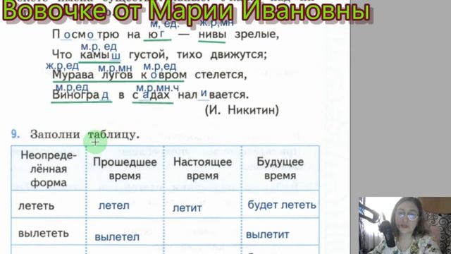 части речи. тренажер Е. Тихомирова, 4 класс смотреть онлайн