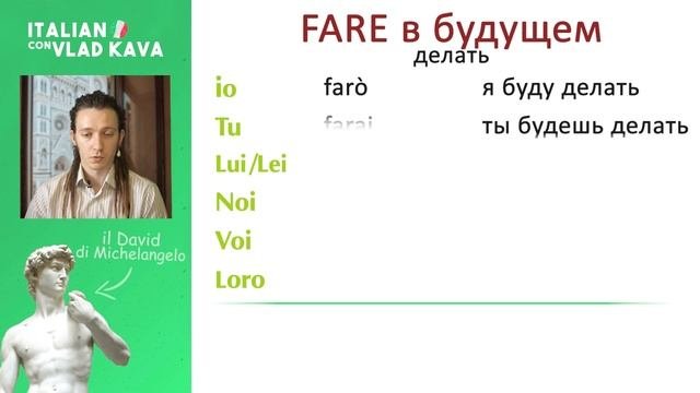 Самый главный глагол FARE. Итальянский язык уровень А1 #итальянский #итальянскийязык