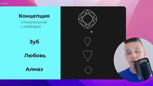 Логоквест Денталь • Как сделать логотип в иллюстраторе для стоматологии - ВТОРАЯ ЧАСТЬ смотреть онлайн