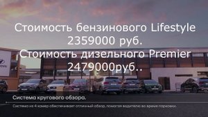 Hyundai Santa Fe 2019 стоит ли брать в кредит? Сколько стоит Santa Fe в кредит? Расчет кредита 2020