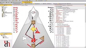 01 Обзор программы Neutrinos Through Windows