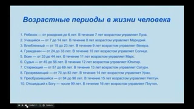 Возрастная астропсихология