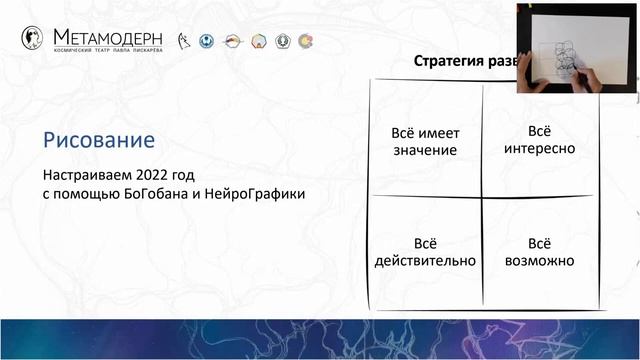 Выступление на Конференции "Зимняя сказка. Время перехода.Алхимические правращения" смотреть онлайн