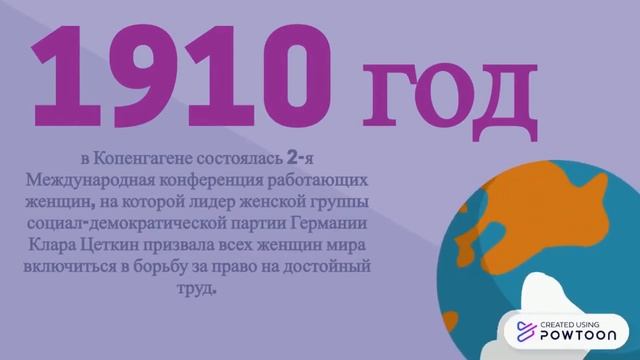 История международного женского дня. Как появилось 8 марта?