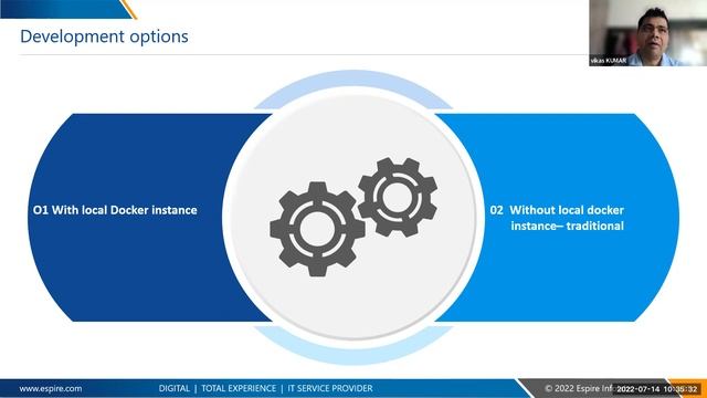 Getting Started with Sitecore Managed Cloud Containers смотреть онлайн