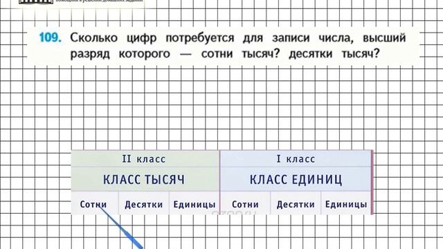 Страница 26 Задание 109 – Математика 4 класс (Моро) Часть 1 смотреть онлайн