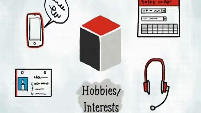 Smart Sales Solutions смотреть онлайн