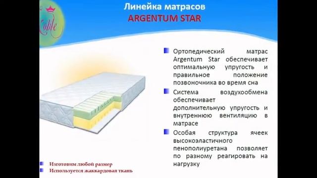Матрасы и подушки, салон "SECRET", партнер "ТОПМИР" смотреть онлайн