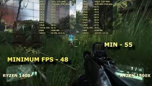 Ryzen 1500X Gaming Performance vs R5 1400 | 8MB vs 16 MB l3 cache | RX 570