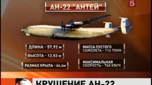 Катастрофа Ан-22