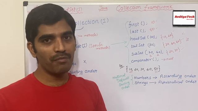 # 92 SortedSet Interface in Java with Examples | Java - The SortedSet Interface|SortedSet|RedSysTec
