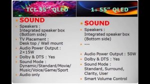 TCL C715 vs ONEPLUS Q1 / tcl QLED compare oneplus QLED Q1/55 inch qled tv Spec/future/price details