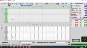 Сверхточная настройка ГБО с помощью ELM327. Топливная коррекция.
