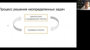 Как быстро проверять гипотезы для роста бизнеса