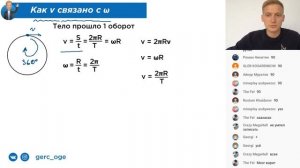 Равномерное движение по окружности. Период. Частота. Угловая скорость | Часть 10 I Физика ОГЭ