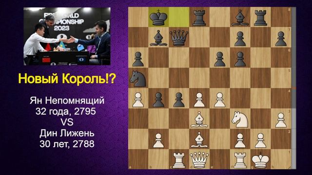 Ян Непомнящий показал, кто здесь настоящий КОРОЛЬ ШАХМАТ! | Ян Непомнящий-Дин Лижень, 2 партия матч смотреть онлайн