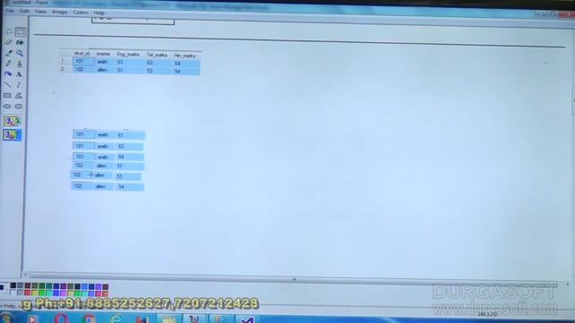 MSBI Tutorial || UnPivot by Ramesh смотреть онлайн