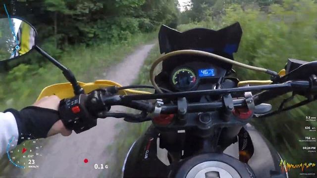 Эндуро разминка по лесу смотреть онлайн