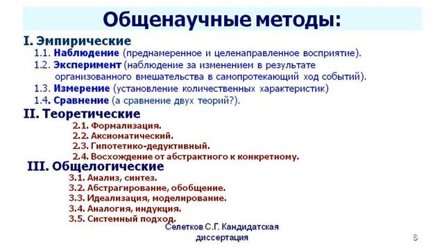 Кандидатская. 4.9. Методология и методы исследования