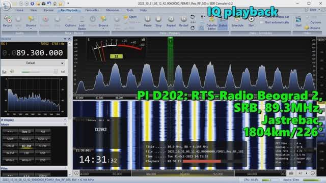 31.10.2023 11:29UTC, [Es, oos], RTS Radio Beograd 2, Сербия, 89.3МГц, 1804км