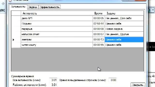 Как поднять самооценку