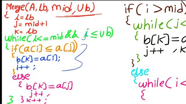 Merge Sort Complete Explanation with Examples | Imp GATE Question | Algorithm & Time Complexity