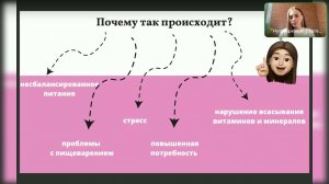 «Женское здоровье, симптомы дефицитных состояний и их восполнение» #женскоездоровье