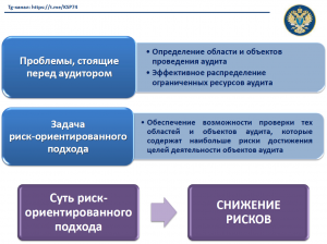 Использование риск-ориентированного подхода при планировании и проведении проверок