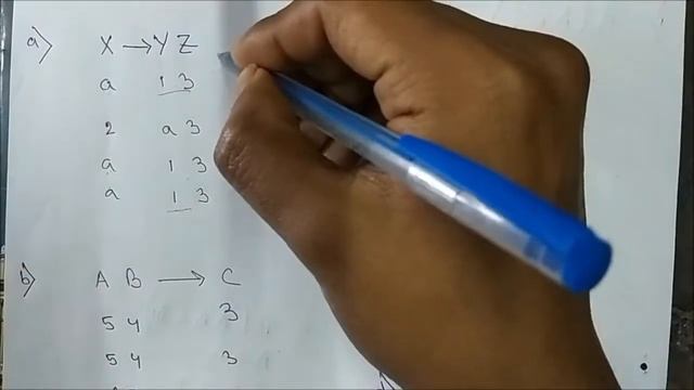 2 Distinguish Trivial & non  Trivial Functional dependency | DBMS