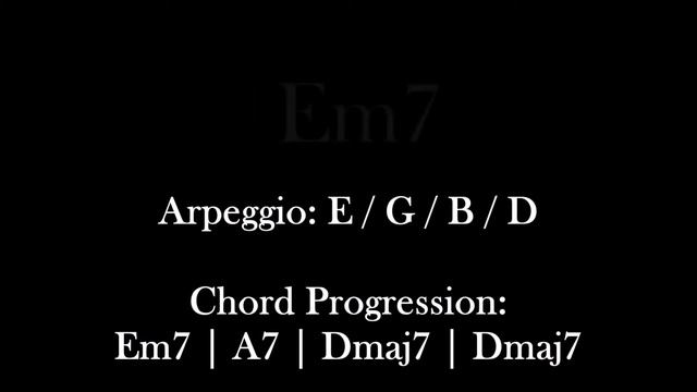 Jazz Progression / II V I / Dmaj7 / by Music Labs смотреть онлайн
