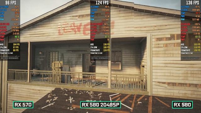 RX 570 vs RX 580 vs RX 580 2048SP: Gaming Performance Comparison in 2023 смотреть онлайн