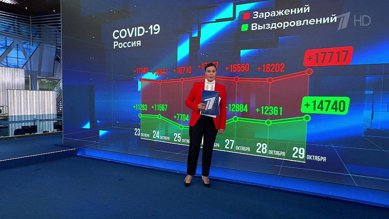 Первый канал 23 августа 2024. Спортивная передача. Срочные новости первый канал.