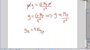 Physics 122: Universal Gravitation - Calculating g for a Planet