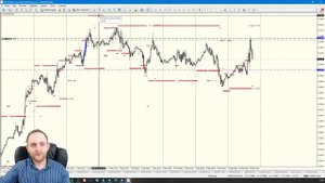 КАК ВЫСТАВЛЯТЬ СТОП ЛОСС ? l  ТРЕЙДЕР ДМИТРИЙ ОРЛОВ #торговля #форекс #стоплосс