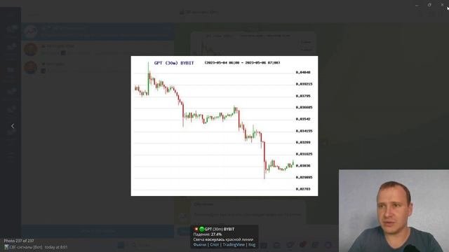 Торговые сигналы по фьючерсам | Телеграм бот для фьючерсов Байбит и Бинанс #bybit #binance